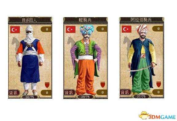 哥萨克2全兵种图片一览