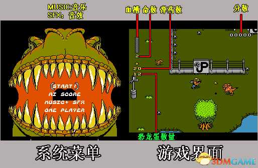 侏罗纪公园全流程图文攻略