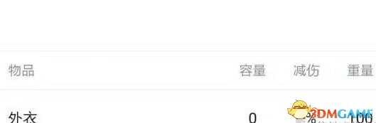 绝地求生各防具服饰详细分析 绝地求生防弹衣减伤多