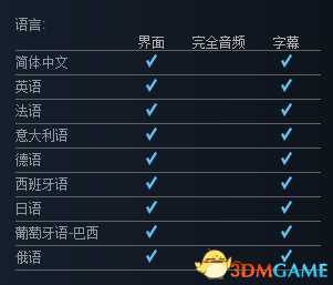 蔚蓝Celeste价格及购买地址 蔚蓝Celeste怎么购买