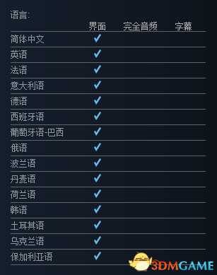 64.0Steam价格及购买地址 64.0如何购买