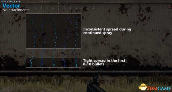 绝地求生各冲锋枪全自动后坐力图文解析