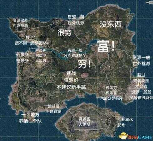 绝地求生玩家最讨厌降落位置介绍