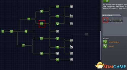 坎巴拉太空计划科技点收集攻略