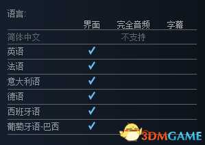 基佬大乱斗Steam购买地址 基佬大乱斗如何购买