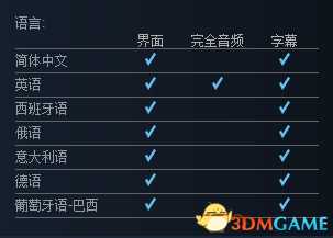 按X不会死Steam购买地址 如何购买按X不会死