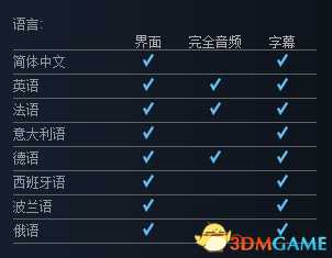 模拟火车世界：CSX重载货运Steam购买地址