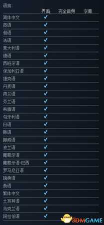 小小星球大碰撞Steam购买地址