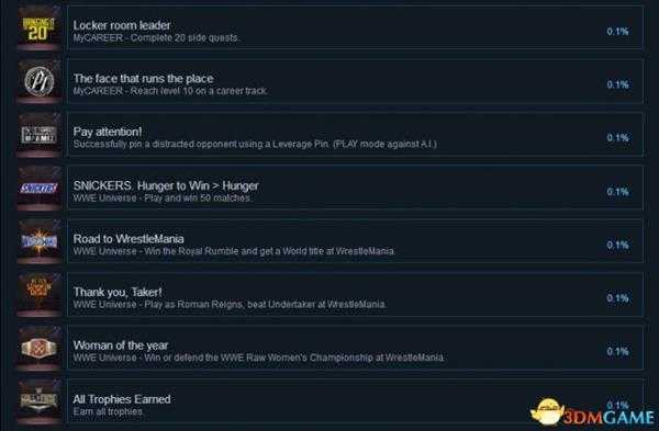 WWE2K18全成就列表一览