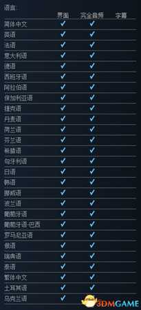 脸黑先生Chuchel发行时间 脸黑先生Chuchel购买地址