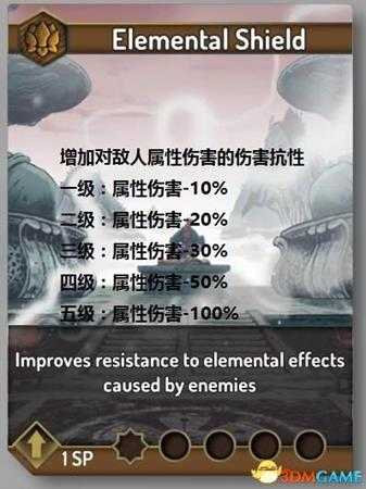 影子武士2全技能翻译一览