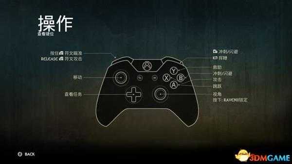 灭绝Extinction按键操作介绍 灭绝怎么玩