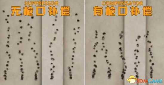 绝地求生Vector使用指南 被隐藏的隐藏神枪