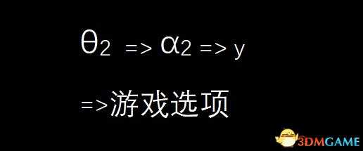 彩虹六号围攻开镜灵敏度原理