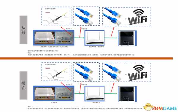 怪物猎人世界番号无法联机解决方法