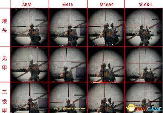 绝地求生后坐力对瞄准的影响测试