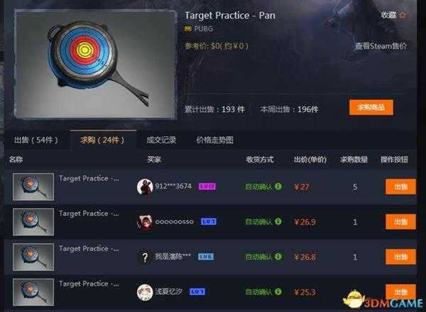 绝地求生商品交易规则变更 一周内无法交易物品