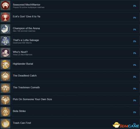 暴战机甲兵全成就及达成方法一览
