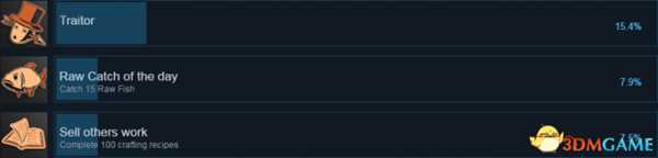 冒险者商店2全成就列表及达成方法一览