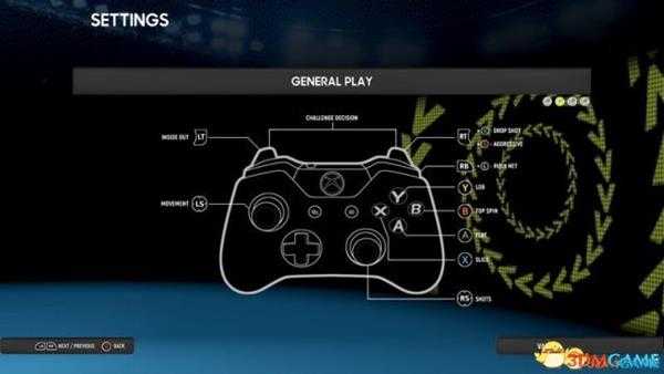 澳洲国际网球按键操作介绍