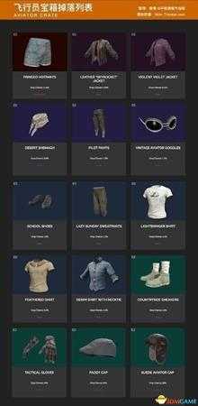 绝地求生五月份推出飞行员宝箱 需要新钥匙打开