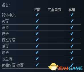 烟火与献祭什么时候出 Steam游戏购买价格