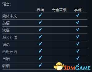 胡闹厨房2什么时候发售 Steam发行日期公布