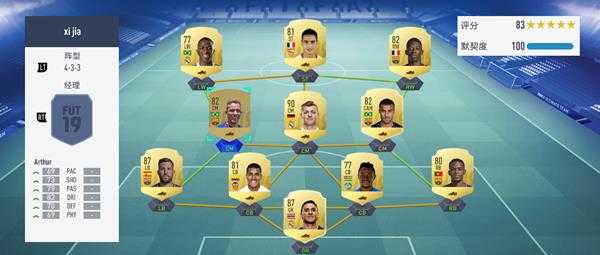 《FIFA 19》开荒套阵容、球员推荐