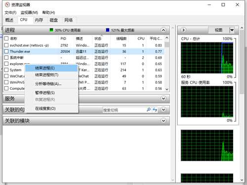 电脑cpu占用过高怎么办的解决方法介绍