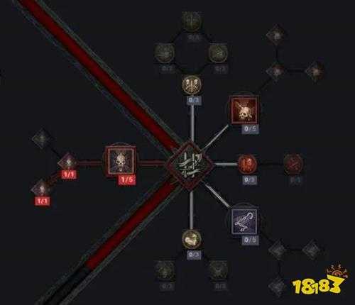 暗黑4野蛮人怎么加点? 暗黑4野蛮人加点攻略