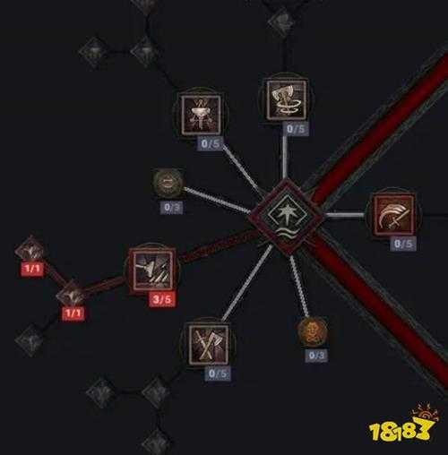 暗黑4野蛮人怎么加点? 暗黑4野蛮人加点攻略