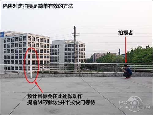 摄影爱好者必看:N个让你狂省万元的摄影妙招 何须买牛头?