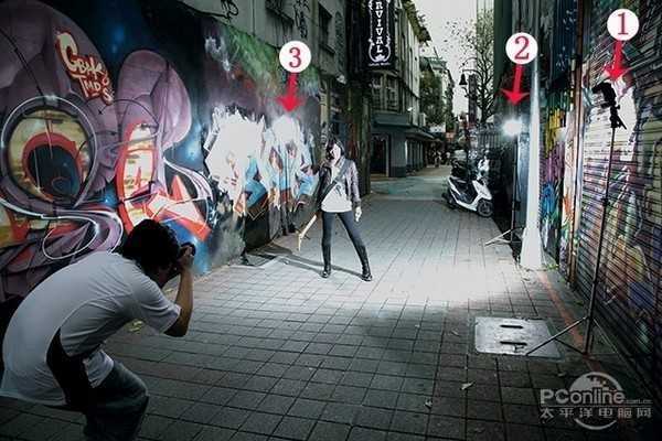 拿单反=摄影师?盘点不文明的拍摄行为