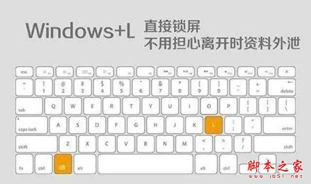 学会这9大电脑技巧,让你终身受用