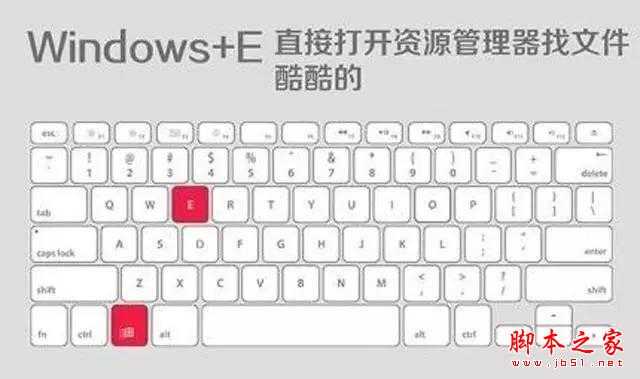 学会这9大电脑技巧,让你终身受用