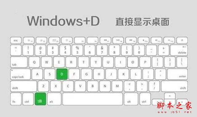 学会这9大电脑技巧,让你终身受用