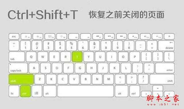 学会这9大电脑技巧,让你终身受用