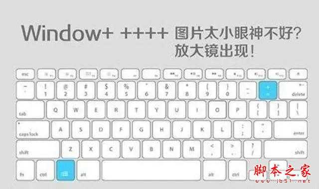 学会这9大电脑技巧,让你终身受用